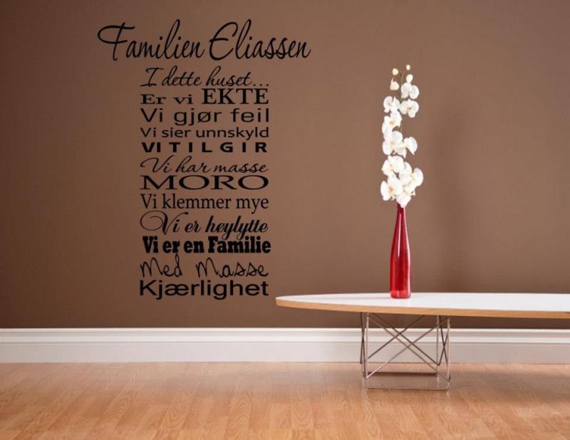 Familien ..... I dette huset