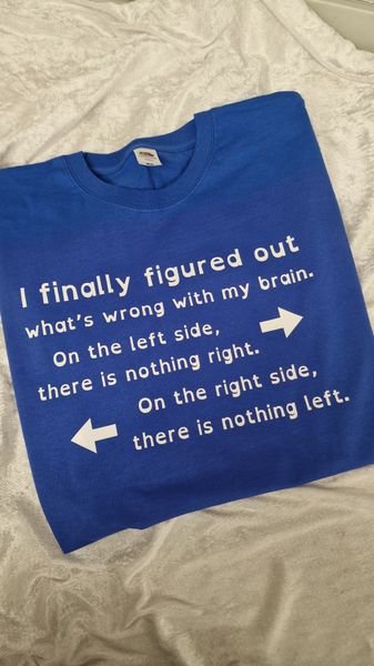 I finally figured out str M 